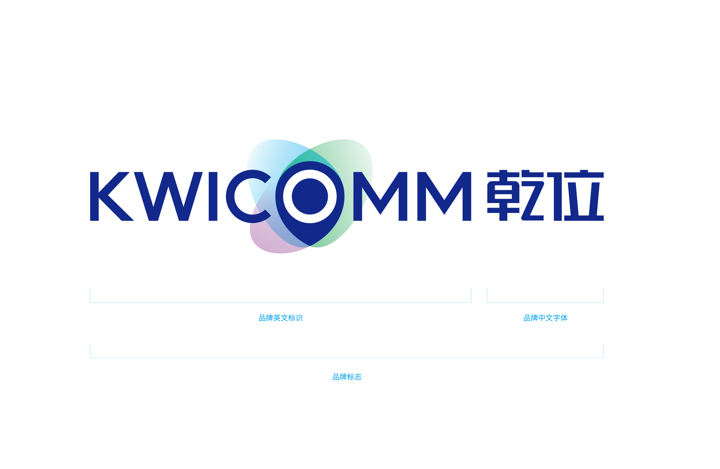乾位智通公司介绍(简版)